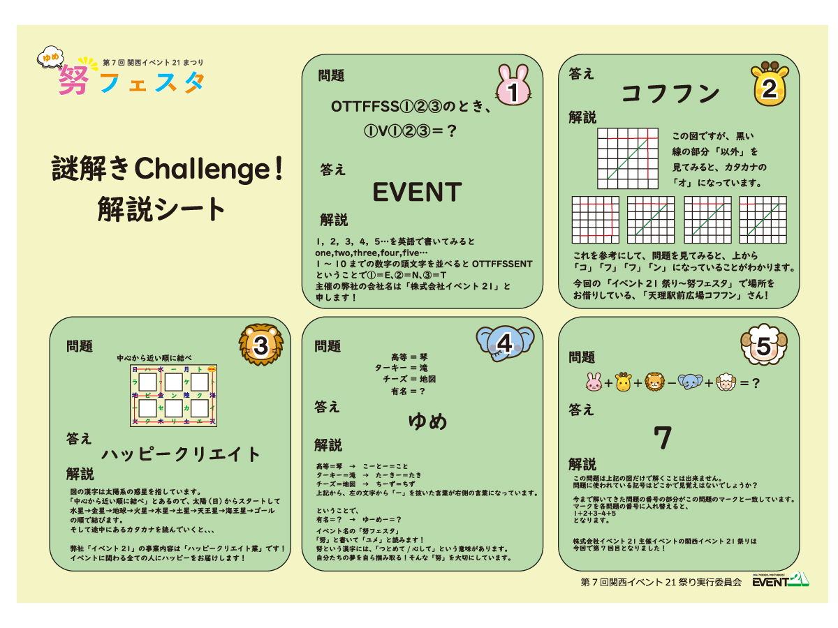 謎解きイベント 解説シート